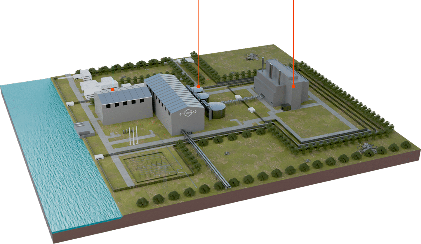 Our technology The conventional island: heat, electricity and industrial flexibility
