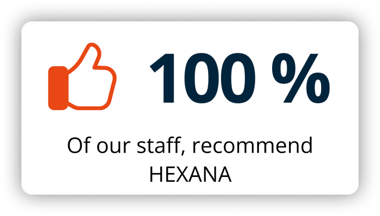 100% of our staff recommend HEXANA