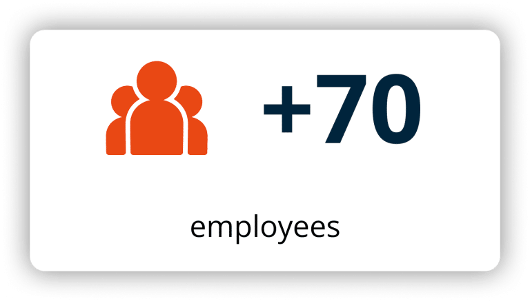 + 70 employees