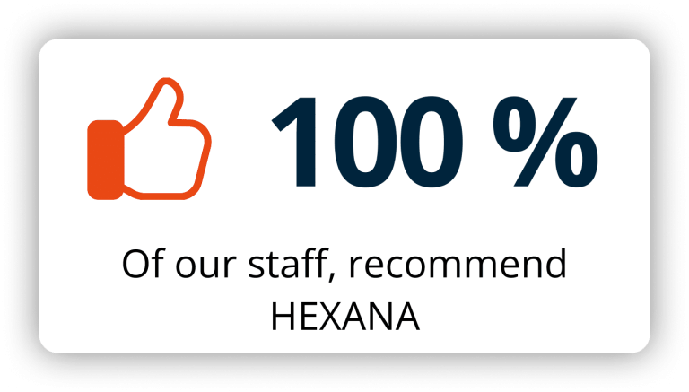 Our team Our team | HEXANA team